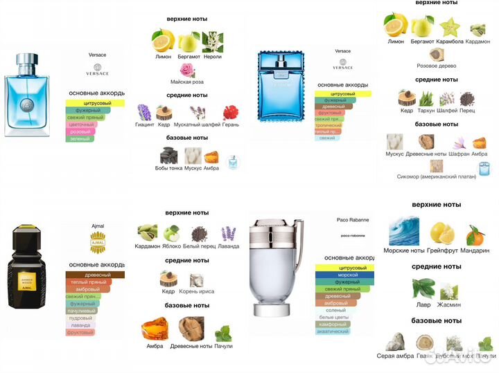 Распив парфюм 10мл качественный эквивалент Чехия