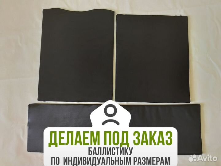 Баллистика в бронежилет сканда