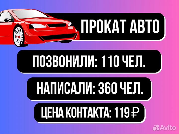Авитолог / Услуги Авитолога