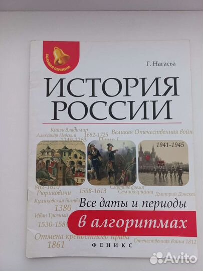 Таблицы по истории России с датами и периодами