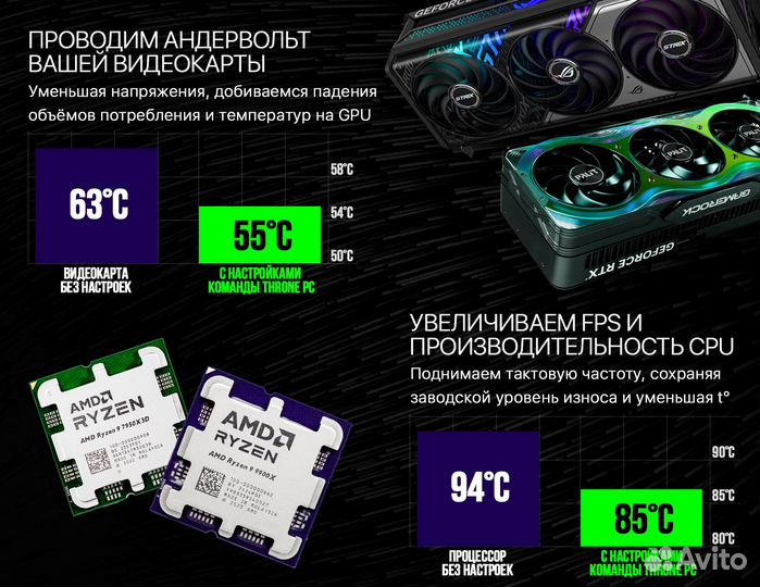 Игровой пк AMD 9900X/ RTX 5080/ 32Gb 7600Мгц
