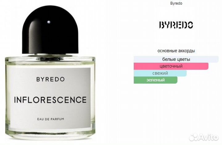 Byredo Inflorescence 50 мл