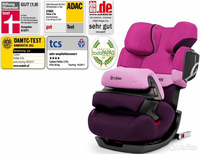 Немецкое Автокресло Cybex