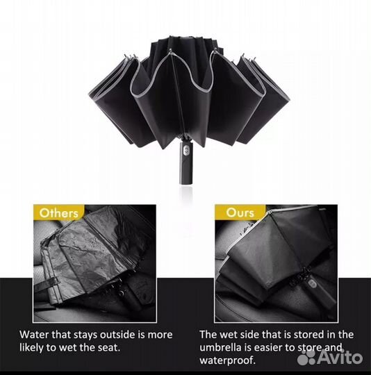 Зонт автомат / большой / ветрозащитный