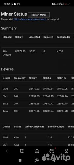 Whatsminer m30s, m31s