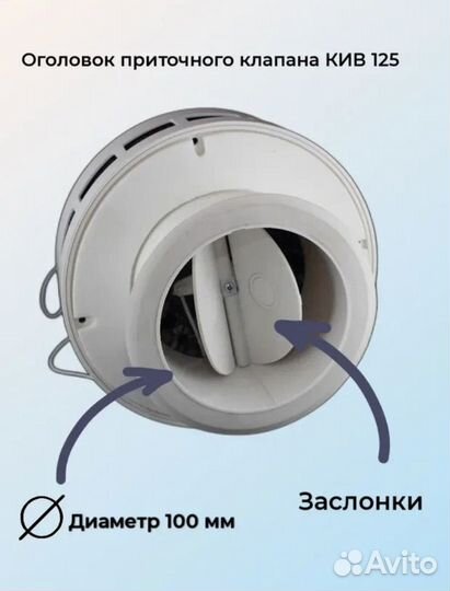 Приточный клапан кив 125