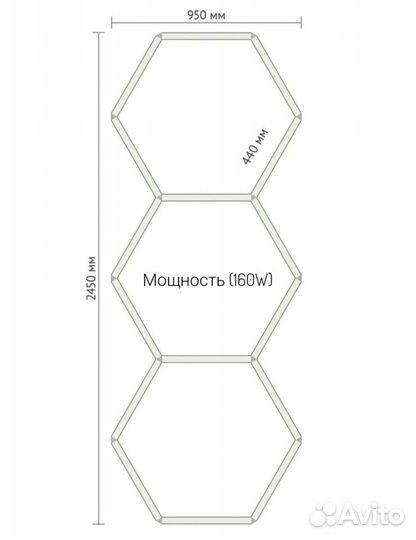 Светодиодные лампы LED потолочные