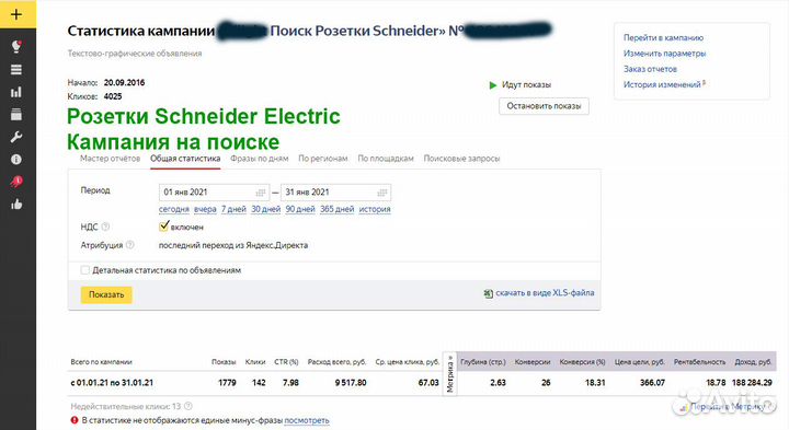 Директолог, Специалист по контекстной рекламе