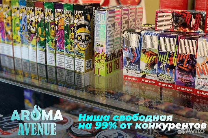 Уникальные возможности развития с Aroma Avenue