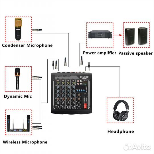 Микшерный пульт Lomeho PRO Bluetooth