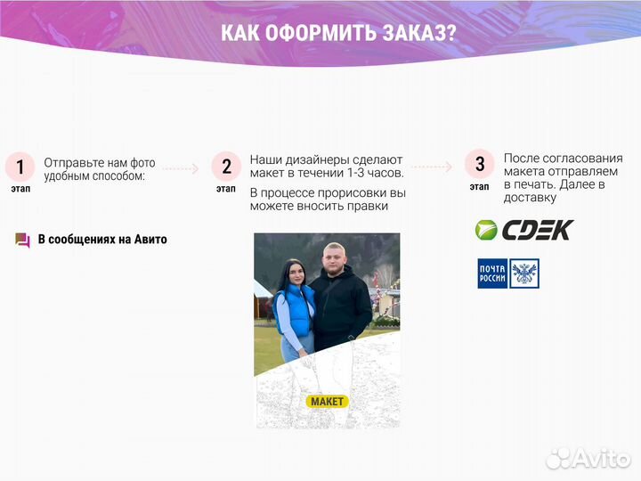 Картина по номерам по фото