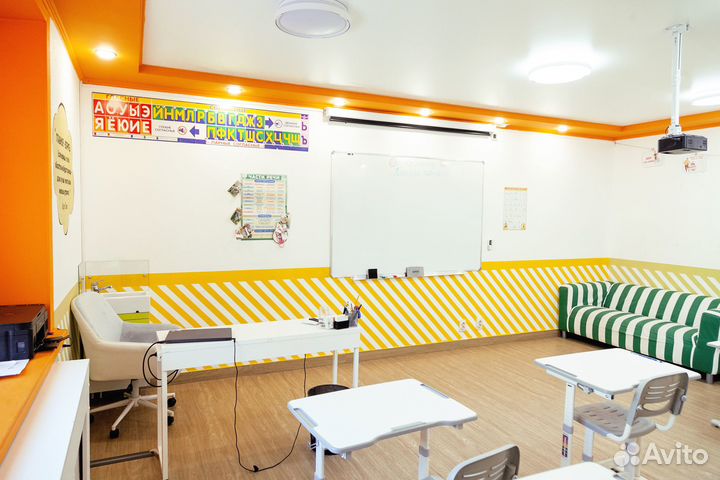 Перспективный бизнес - частная школа