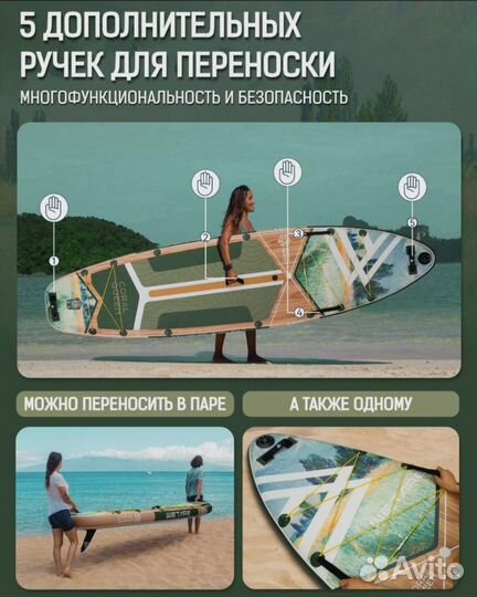 Надувная SUP-доска wetare Coral Queen green 11'6