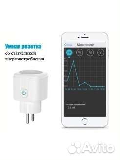 Умная розетка Wi-Fi новая