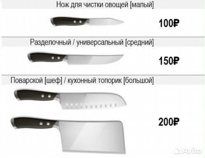 Заточка ножей