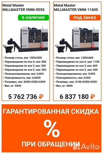 Фрезерный станок с чпу Metal Master VMM-855S