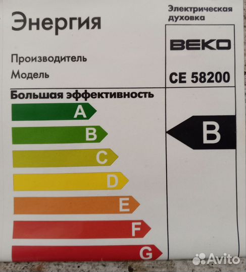 Плита электрическая стеклокерамика