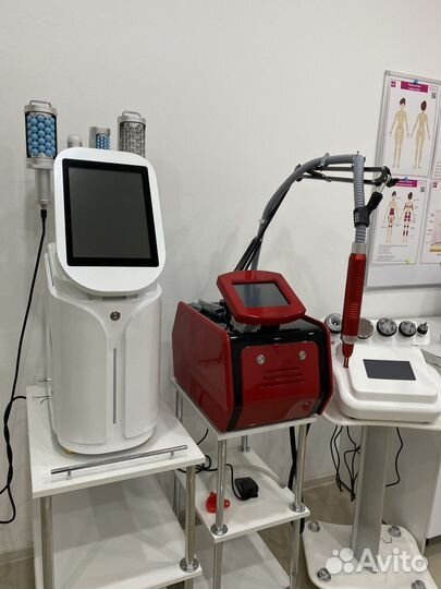 Оборудование для косметологии от производителя
