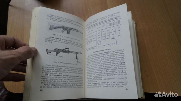 Подразделения иностранных армий. М Воениздат 1975г