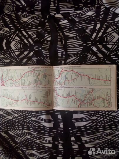 Книга. Железные дороги СССР. Направления, 1965г