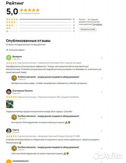 Конвектомат электрический вместимостью 10 шт.60*4