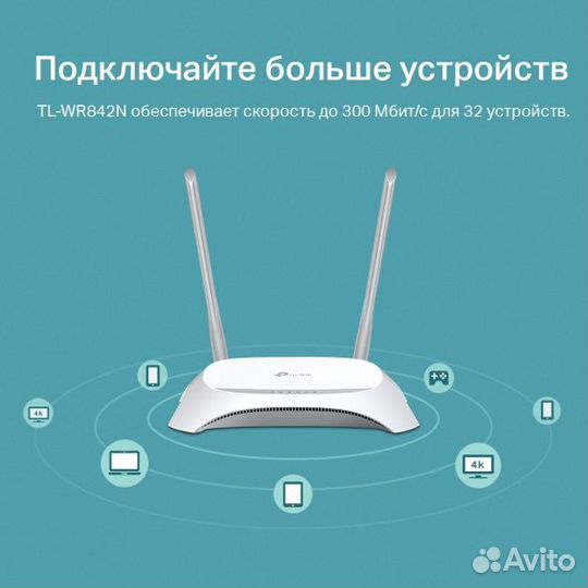 Роутер TP-link TL-WR842N Wi-Fi новый