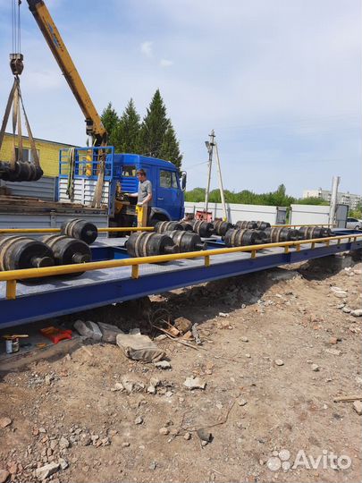 Весы Автомобильные.Производитель.Монтаж