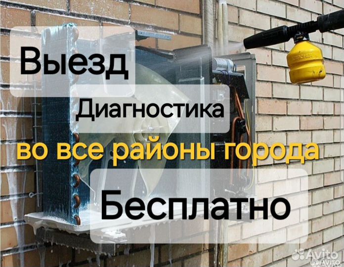 Обслуживание кондиционеров / Чистка / Заправка