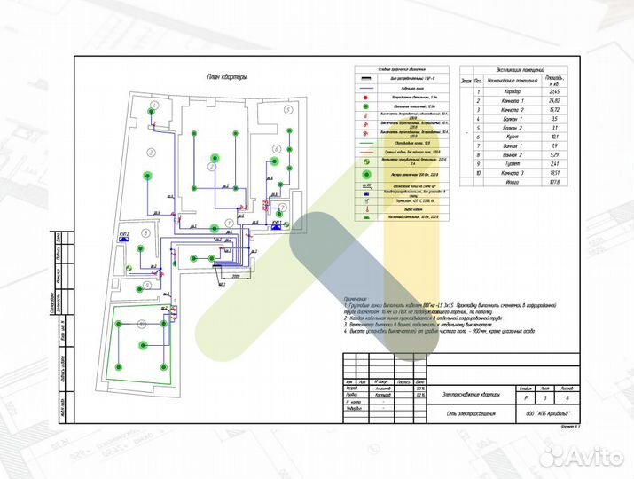 Проект электроснабжения квартиры