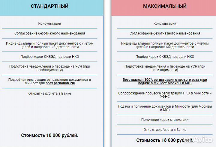 PRO-нко Регистрация Некоммерческих Организаций
