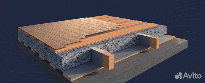 Плита утеплитель Аэроконтур Ceralite