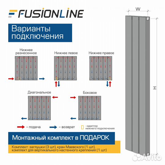 Радиатор отопления. Доставка по России