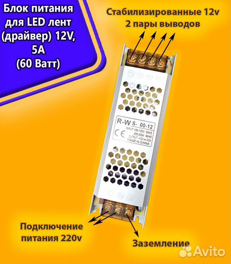 Блок питания 12V от 30W до 400 Ватт, ip20