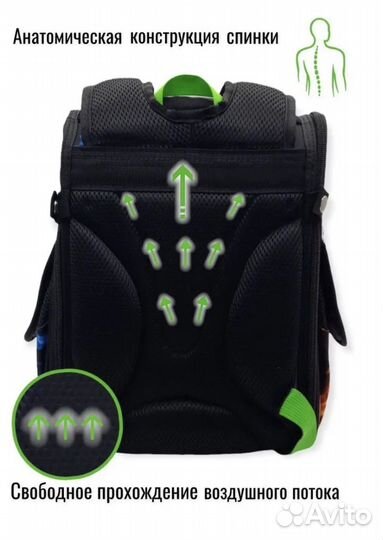 Рюкзак школьный brawl stars