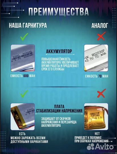 Микронаушник bluetooth Microgadgets