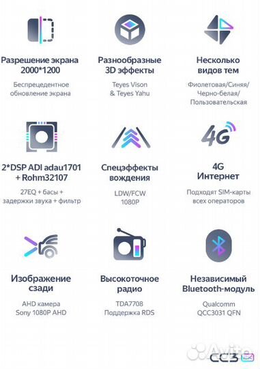 Магнитола Teyes CC3 2K 3/32 Mazda 6 GG