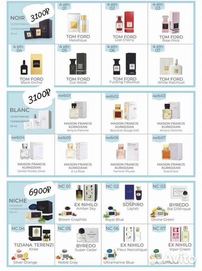 Духи ессенс