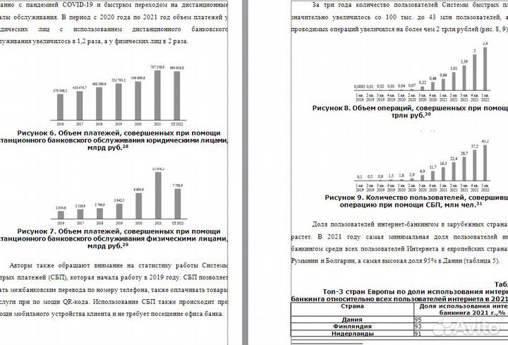 Оформление курсовых дипломных контрольных работ