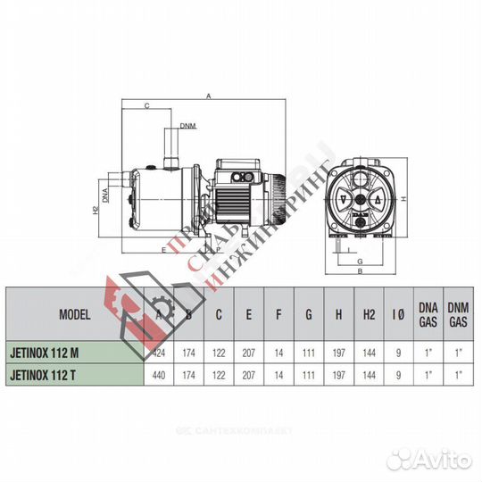 Насос jetinox 112 M DAB 60172387H