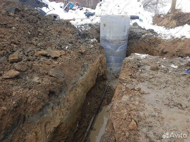 Колодцы. Копка. Бригада мастеров