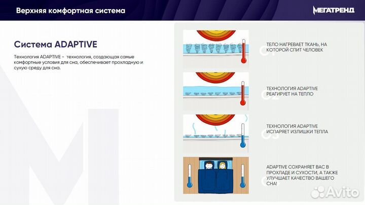 Матрас ортопедический от производителя