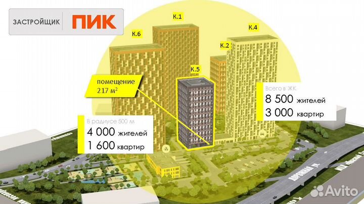 Помещение с арендатором в москве в ЖК «Ютаново»