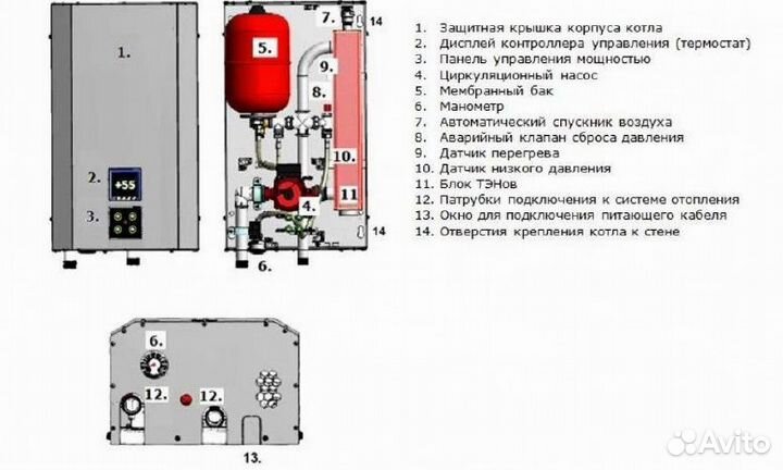 Электрический котел 6-9-12 кВт