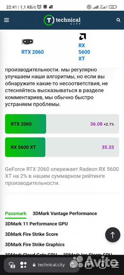 Игровой пк Ryzen 5500+Rx5600xtGddr6(2060) +16озу+м