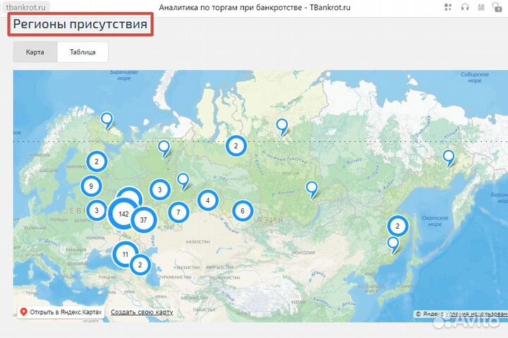 Аукционный брокер. Агент на торги по банкротству