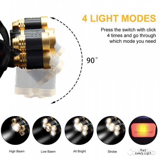 Светодиодный налобный фонарь T6