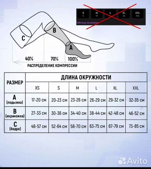 Компрессионный чулок