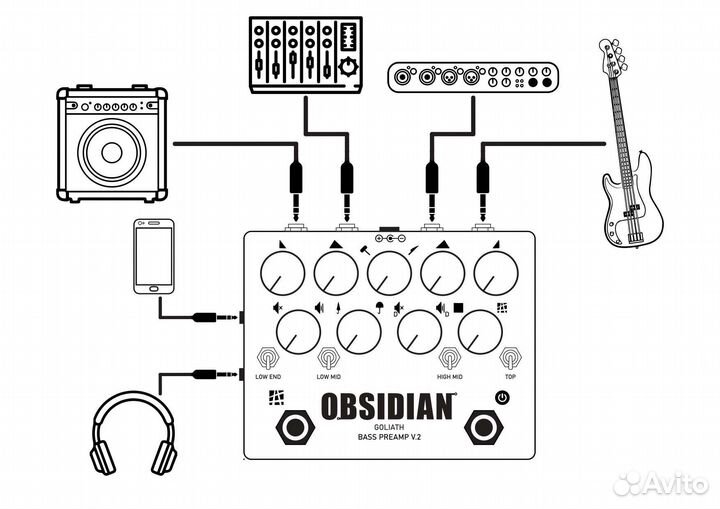 Obsidian Goliath Bass Preamp v.2