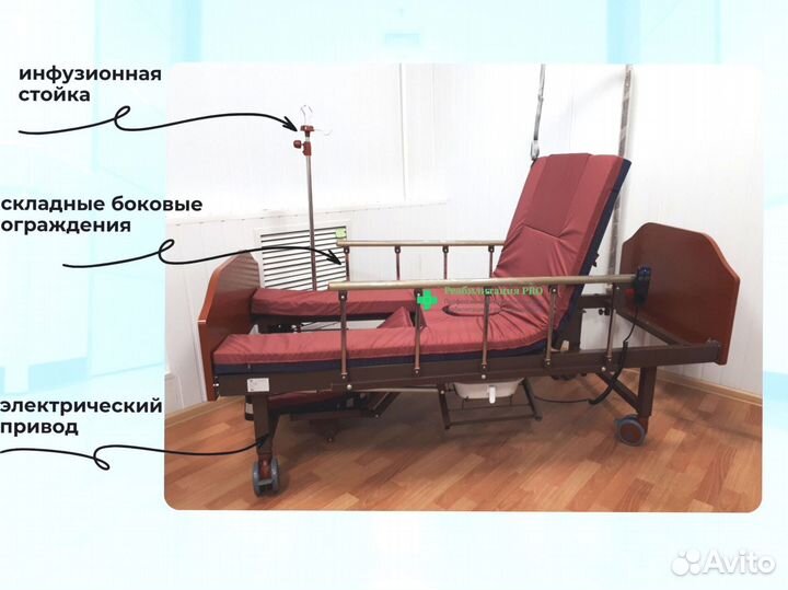 Кровать медицинская функциональная