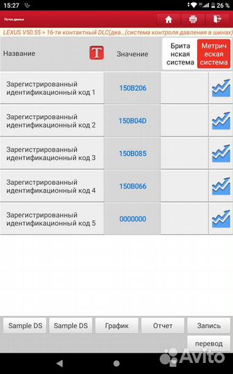 Авто диагностика